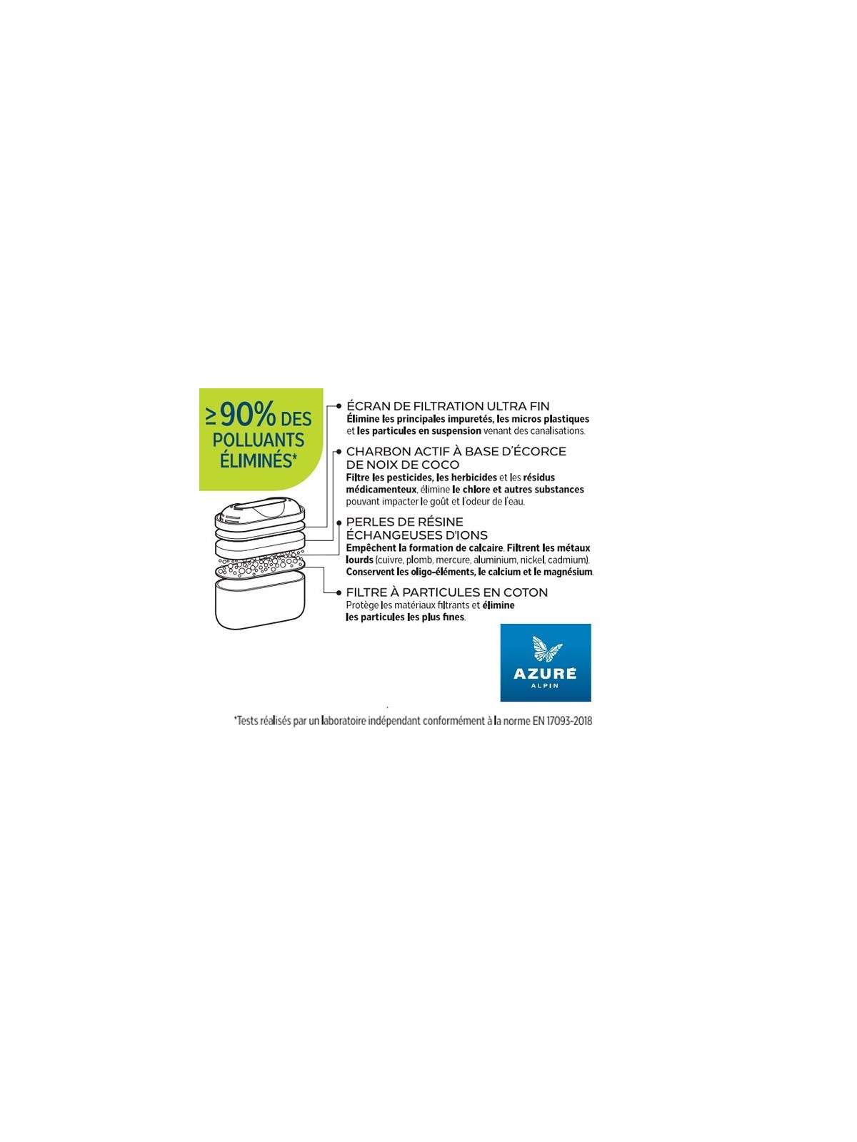 Cartouches filtrantes - Abonnement